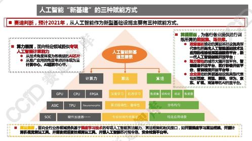 2021年中國人工智能產業發展趨勢,13頁pdf